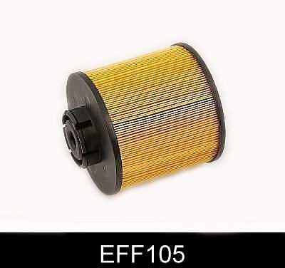 COMLINE Degvielas filtrs EFF105