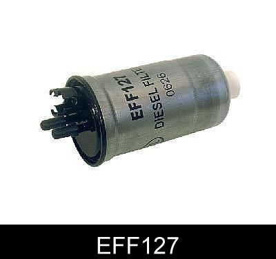 COMLINE Degvielas filtrs EFF127