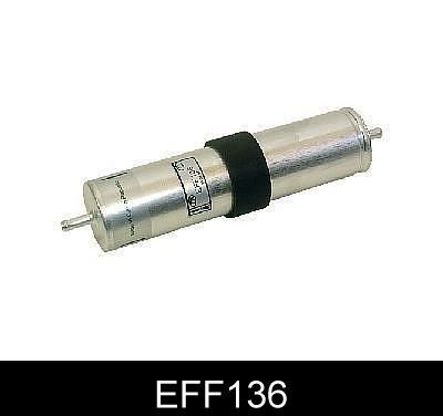 COMLINE Degvielas filtrs EFF136