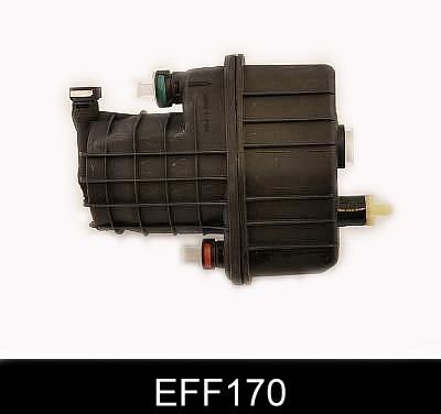 COMLINE Degvielas filtrs EFF170