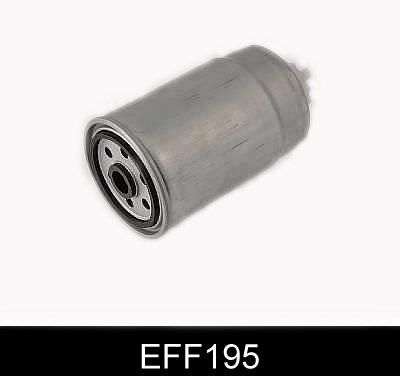 COMLINE Degvielas filtrs EFF195
