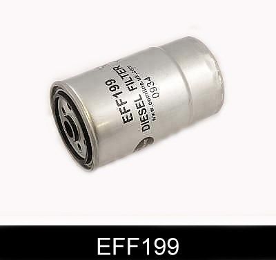 COMLINE Топливный фильтр EFF199