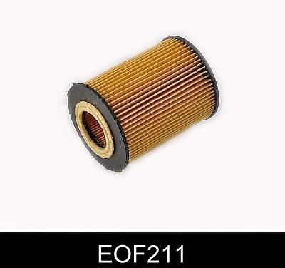 COMLINE Eļļas filtrs EOF211