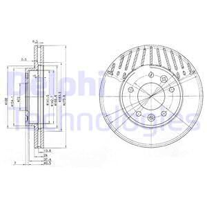 DELPHI Bremžu diski BG3563