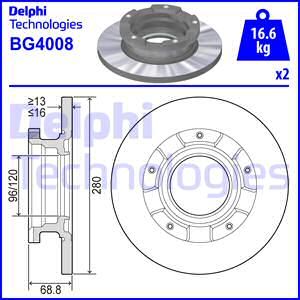 DELPHI Bremžu diski BG4008