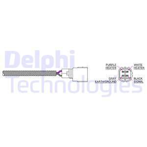 DELPHI Lambda zonde ES20156-11B1