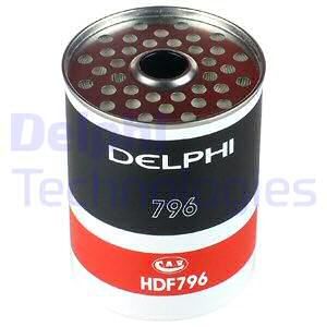 DELPHI Degvielas filtrs HDF796
