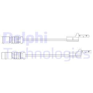 DELPHI Indikators, Bremžu uzliku nodilums LZ0115