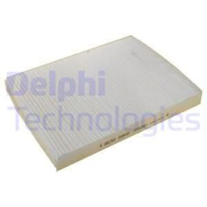 DELPHI Filtrs, Salona telpas gaiss TSP0325027C