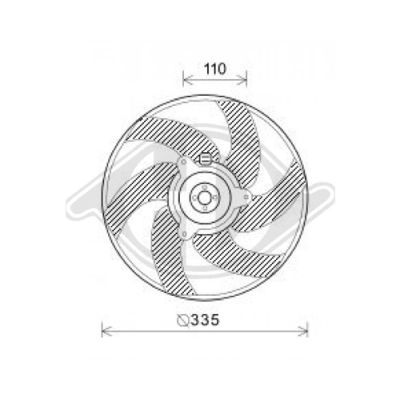 DIEDERICHS Ventilators, Motora dzesēšanas sistēma DCL1050