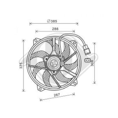 DIEDERICHS Ventilators, Motora dzesēšanas sistēma DCL1052