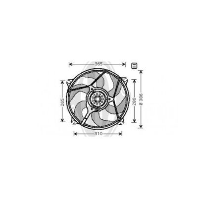 DIEDERICHS Ventilators, Motora dzesēšanas sistēma DCL1069