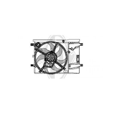 DIEDERICHS Ventilators, Motora dzesēšanas sistēma DCL1087