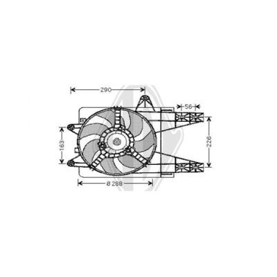 DIEDERICHS Ventilators, Motora dzesēšanas sistēma DCL1101