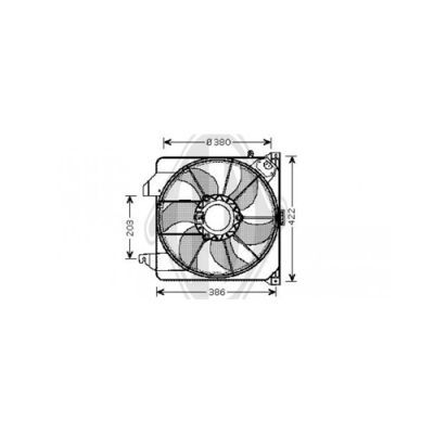 DIEDERICHS Ventilators, Motora dzesēšanas sistēma DCL1126