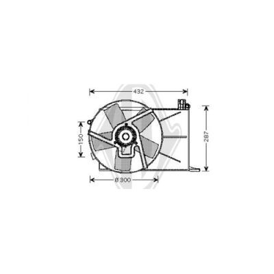 DIEDERICHS Ventilators, Motora dzesēšanas sistēma DCL1153