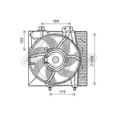 DIEDERICHS Ventilators, Motora dzesēšanas sistēma DCL1170