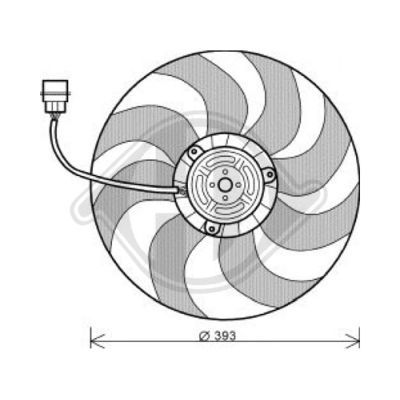 DIEDERICHS Ventilators, Motora dzesēšanas sistēma DCL1214