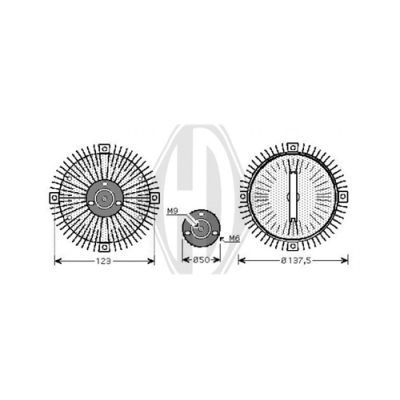DIEDERICHS Sajūgs, Radiatora ventilators DCL1282