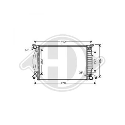 DIEDERICHS Radiators, Motora dzesēšanas sistēma DCM1472