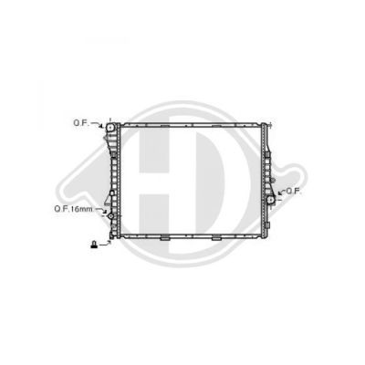 DIEDERICHS Radiators, Motora dzesēšanas sistēma DCM1562