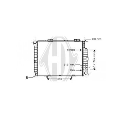 DIEDERICHS Radiators, Motora dzesēšanas sistēma DCM2364