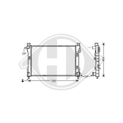 DIEDERICHS Radiators, Motora dzesēšanas sistēma DCM2388