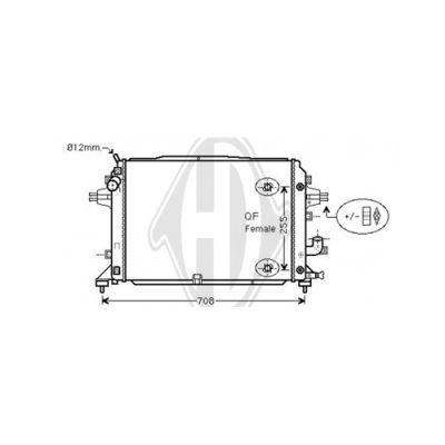 DIEDERICHS Radiators, Motora dzesēšanas sistēma DCM2683