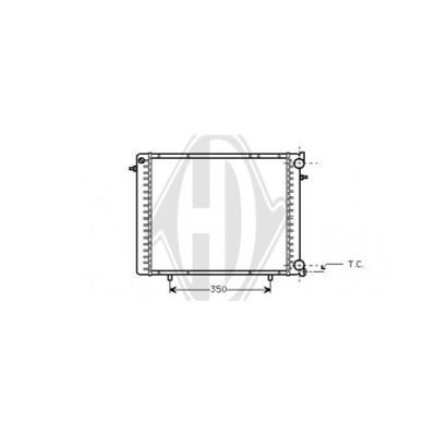 DIEDERICHS Radiators, Motora dzesēšanas sistēma DCM2836