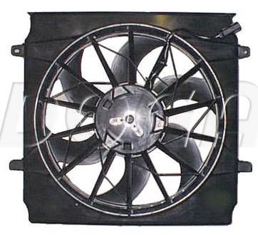 DOGA Ventilators, Motora dzesēšanas sistēma EAR056