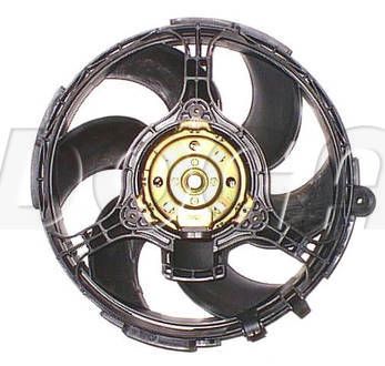 DOGA Ventilators, Motora dzesēšanas sistēma EFI070