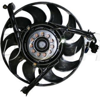 DOGA Ventilators, Motora dzesēšanas sistēma EVW058