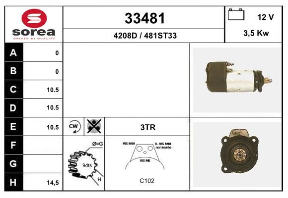 EAI Starteris 33481