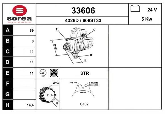 EAI Starteris 33606