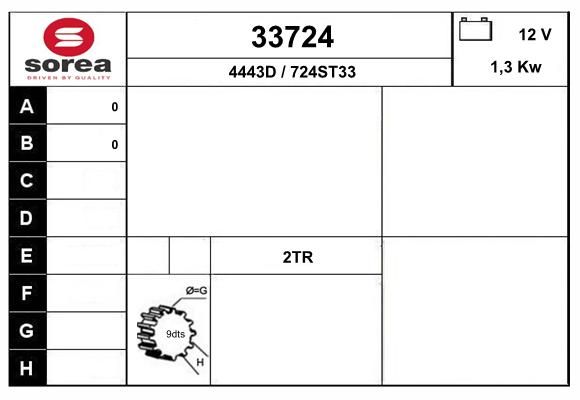 EAI Starteris 33724