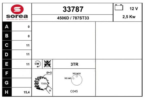 EAI Starteris 33787