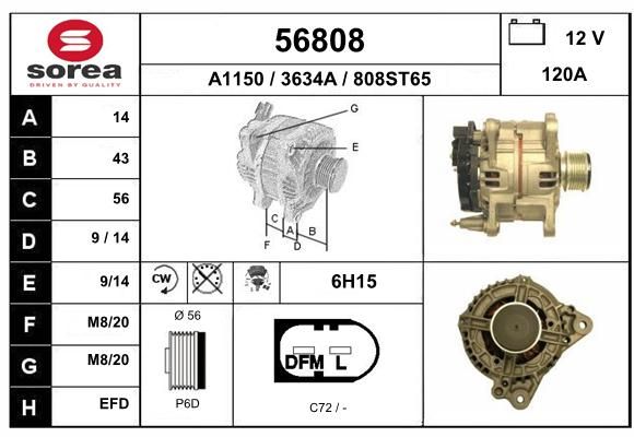 EAI Ģenerators 56808