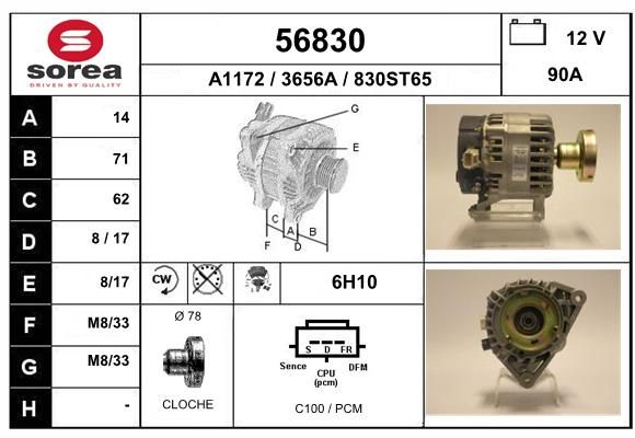 EAI Ģenerators 56830