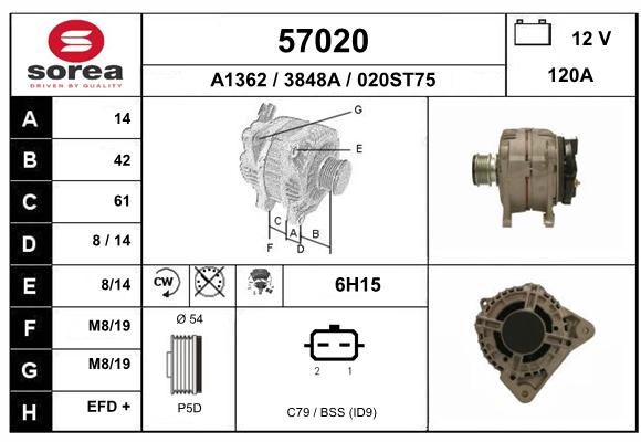 EAI Ģenerators 57020