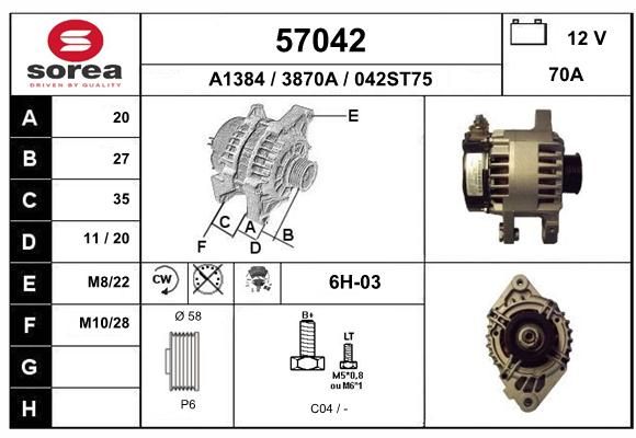 EAI Ģenerators 57042