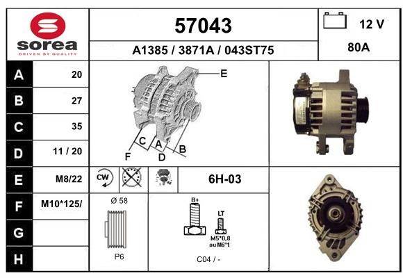 EAI Ģenerators 57043