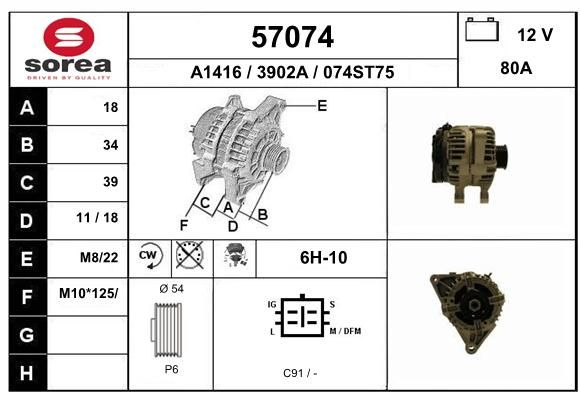 EAI Ģenerators 57074