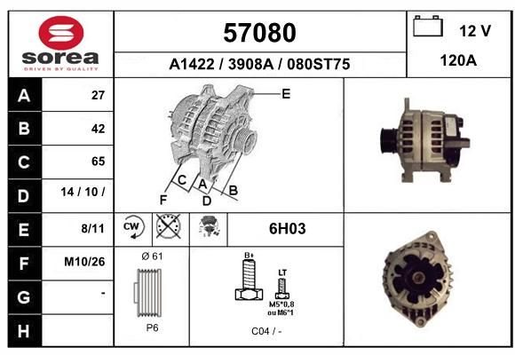 EAI Ģenerators 57080