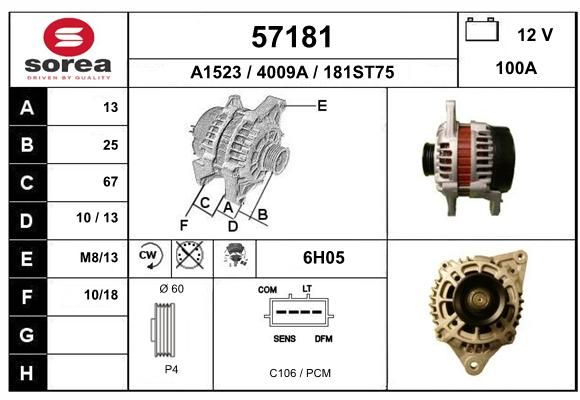 EAI Ģenerators 57181