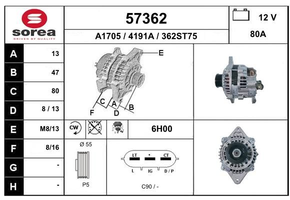 EAI Ģenerators 57362