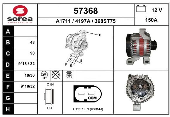 EAI Ģenerators 57368