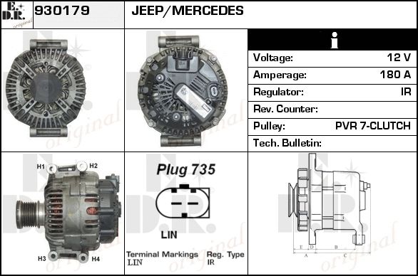 EDR Ģenerators 930204