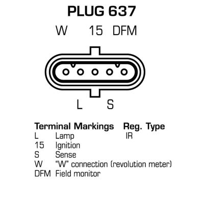 EDR Ģenerators 930974