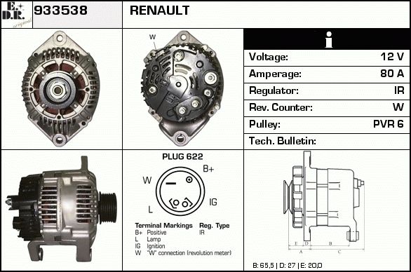 EDR Ģenerators 933573