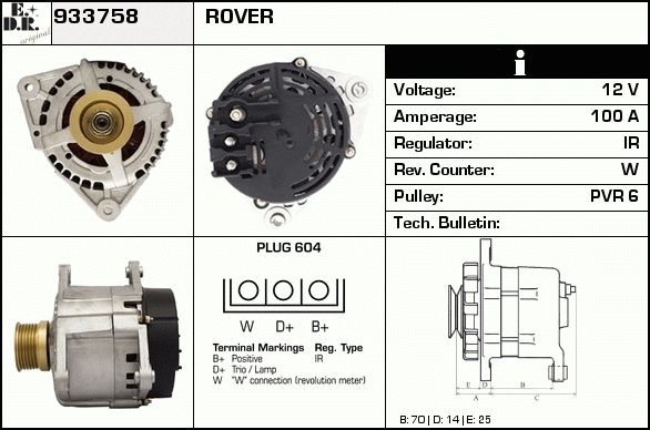 EDR Ģenerators 933784